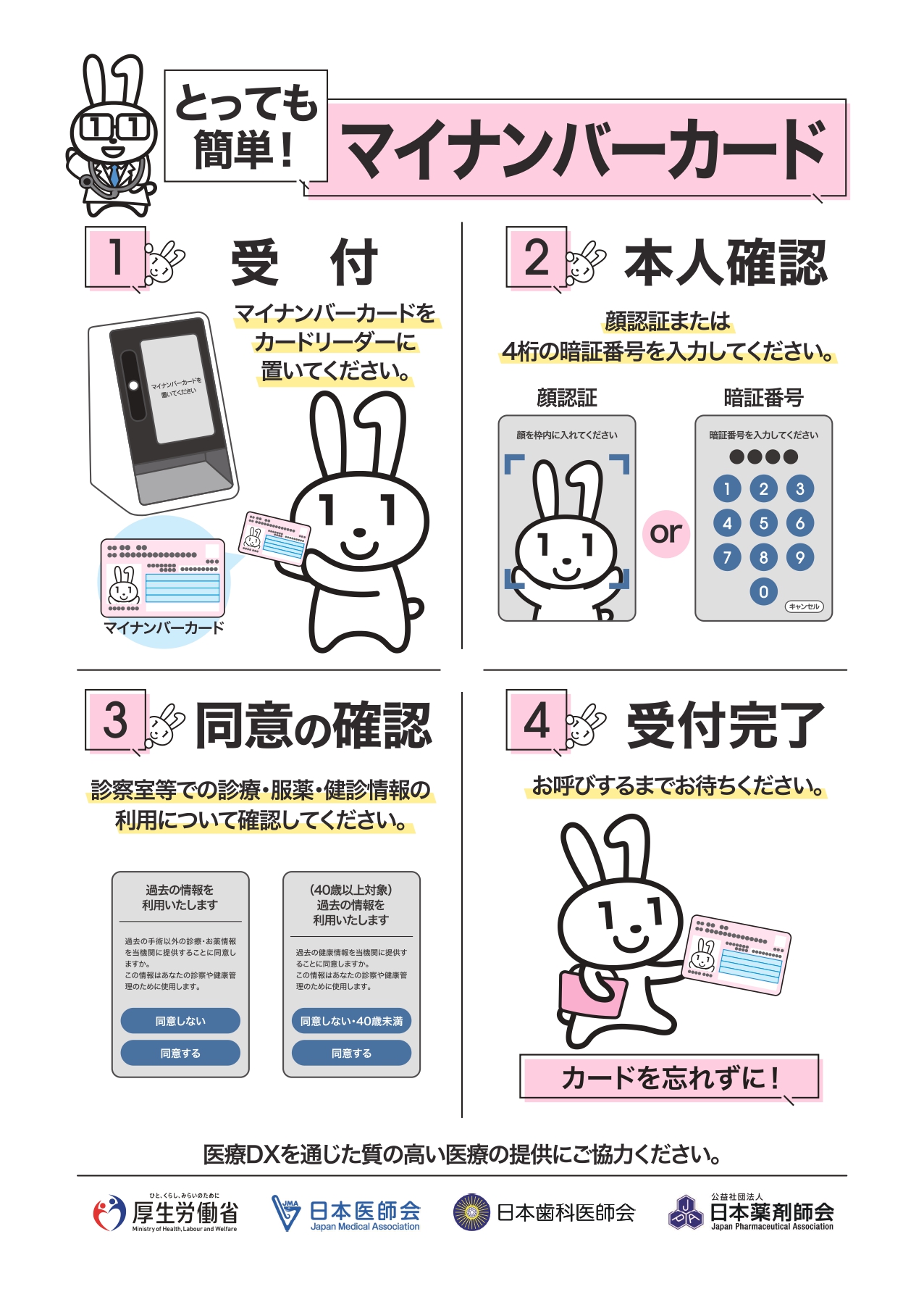 マイナンバー